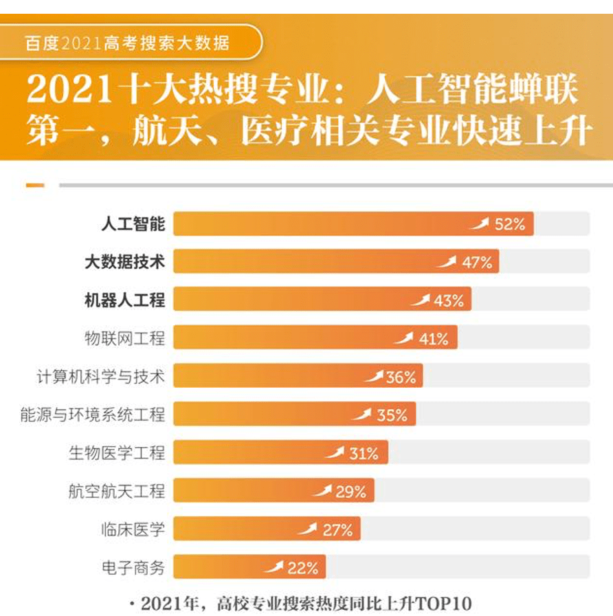 新澳門一碼一肖一特一中與高考趨勢(shì)展望（針對(duì)2025年高考），澳門一碼一肖一特一中與高考趨勢(shì)展望，聚焦未來(lái)趨勢(shì)，備戰(zhàn)2025高考
