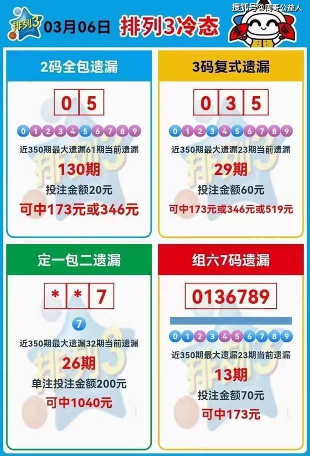 關(guān)于三肖賠多少錢的全面解析，三肖賠款金額全面解析