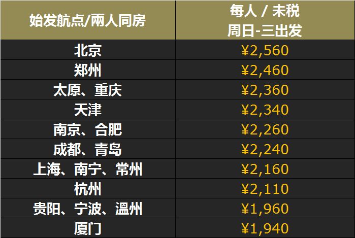 澳門最快開獎時間表圖解，全面解析與實用指南，澳門最快開獎時間表圖解，全面解析與實用指南手冊