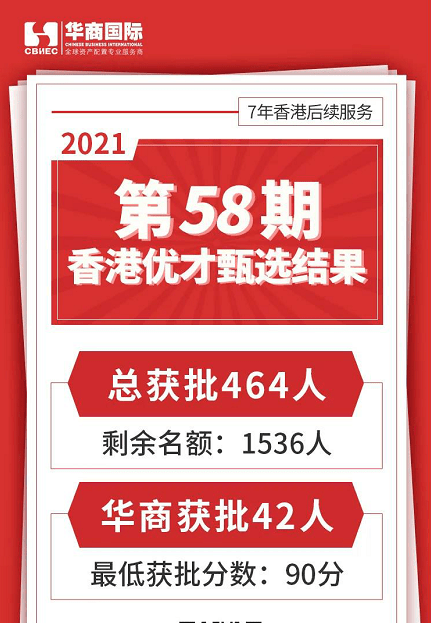 二四六香港資料期期準(zhǔn)功能介紹，全面解讀其特色與優(yōu)勢(shì)，二四六香港資料期期準(zhǔn)，全面解讀特色與優(yōu)勢(shì)功能介紹