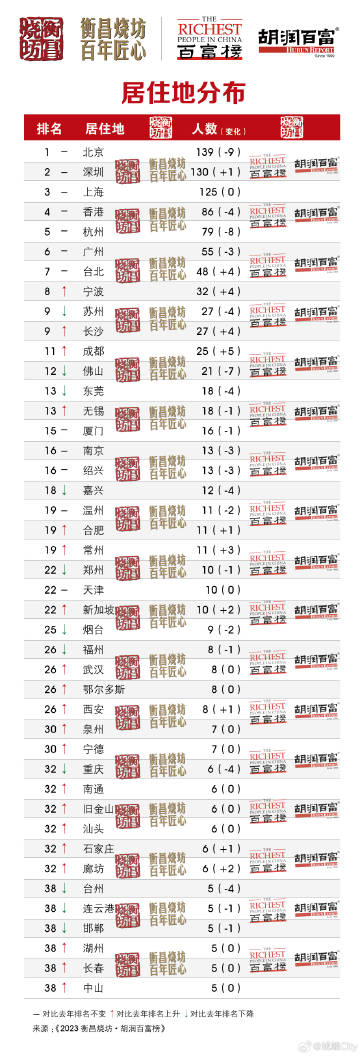 王中王肖一平特圖，深度解析與SEO優(yōu)化策略，王中王肖一平特圖深度解析與SEO優(yōu)化策略探討