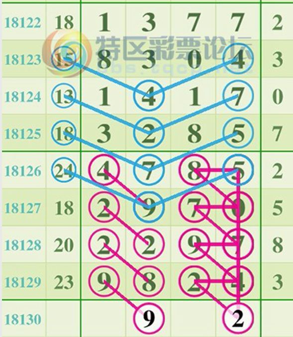 王中王三字解平特一肖，深度解析與SEO洞察，王中王三字解平特一肖，深度解析、SEO洞察與神秘解碼