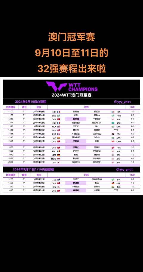 關(guān)于澳門特馬今晚2024年開獎的預(yù)測與探討，澳門特馬2024年開獎預(yù)測與探討，今晚開獎趨勢分析