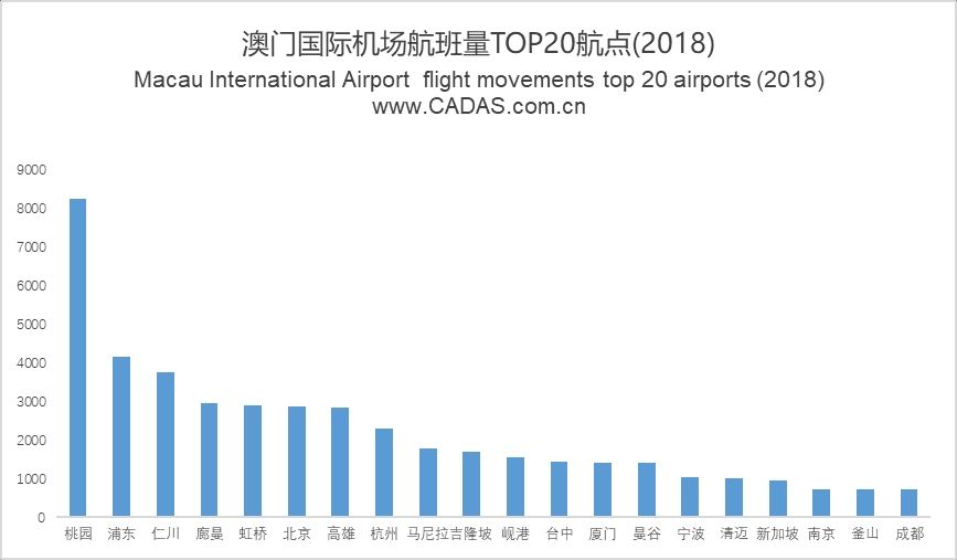 澳門最快開獎查詢，實時掌握彩票開獎信息，澳門彩票實時開獎查詢，輕松掌握最新開獎信息