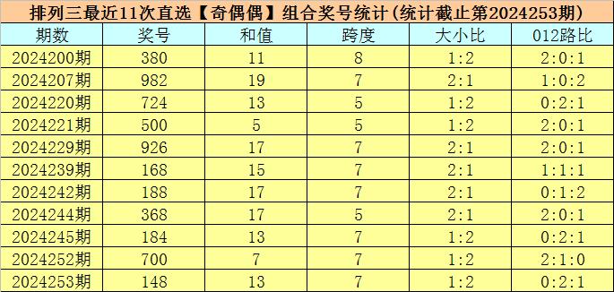 澳門六今晚開獎結(jié)果揭曉，期待與驚喜并存，澳門六今晚開獎結(jié)果揭曉，期待與驚喜交織的時刻