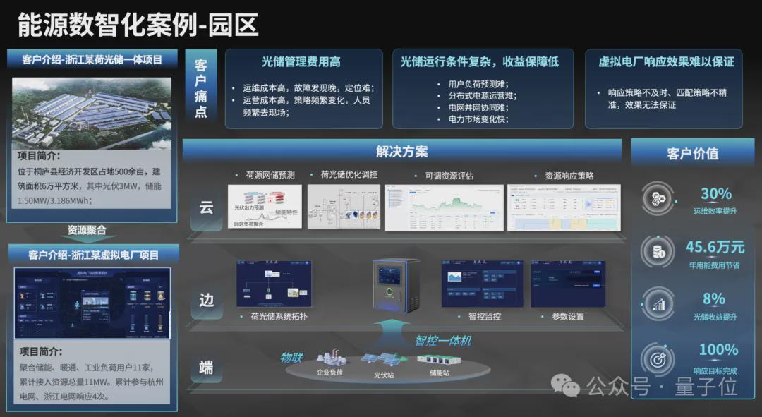 新奧2025今晚開獎(jiǎng)結(jié)果及更多相關(guān)解析，新奧2025今晚開獎(jiǎng)結(jié)果及深度解析