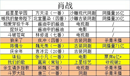 三肖二碼，揭秘背后的秘密與SEO優(yōu)化策略，三肖二碼揭秘，背后的秘密與SEO優(yōu)化策略探究