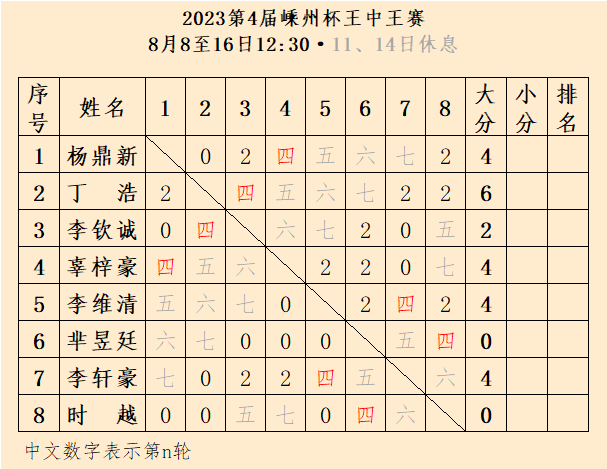 王中王一肖三碼資料，揭秘背后的秘密與深度解析，揭秘王中王一肖三碼資料，背后的秘密與深度解析