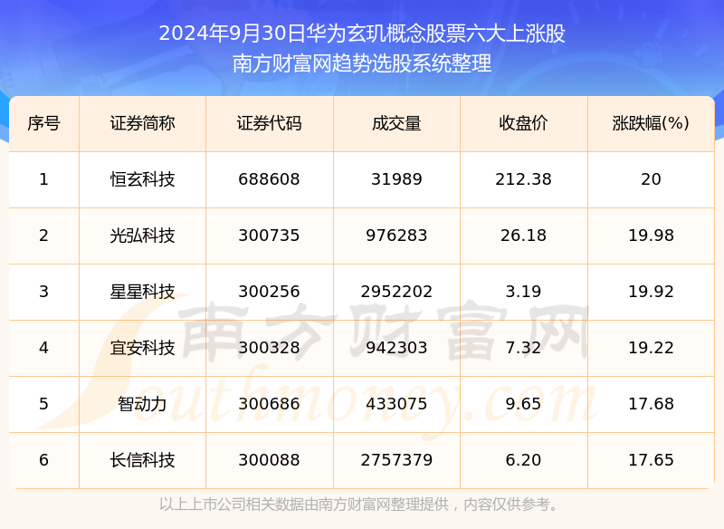 新奧今晚上9點(diǎn)30開獎(jiǎng)結(jié)果，期待與驚喜的交匯時(shí)刻，新奧今晚開獎(jiǎng)時(shí)刻，期待與驚喜的交匯