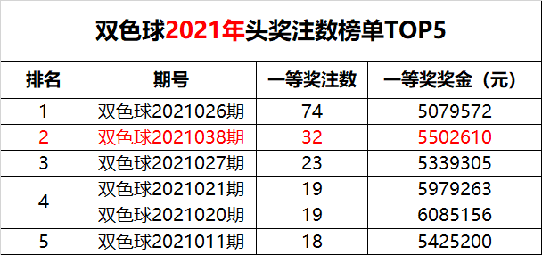 新澳門六開獎結(jié)果記錄49期，深度解析與預(yù)測分析，澳門六開獎結(jié)果記錄深度解析與預(yù)測分析（第49期）