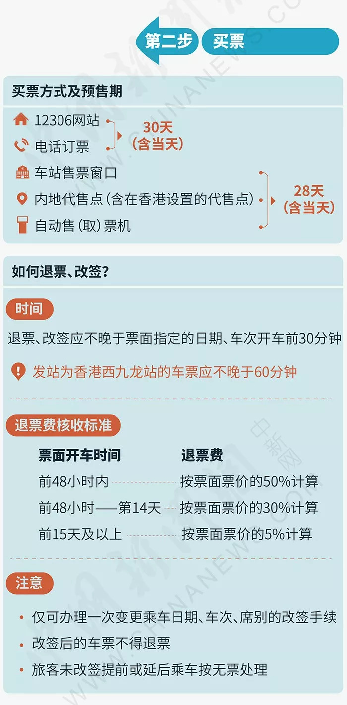 香港澳門最快開獎時間，全面解析與實用指南，香港澳門彩票開獎時間解析與實用指南