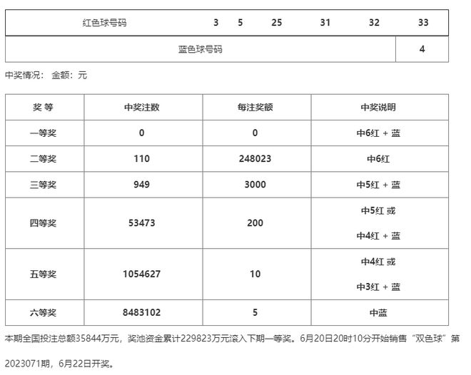 澳門一碼一碼100準確河南，探索真實與預(yù)測的魅力，澳門一碼一碼精準預(yù)測與河南的探索，真實與預(yù)測的魅力
