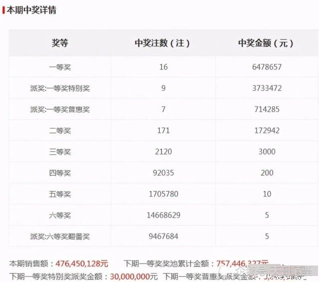 老澳最新開獎(jiǎng)結(jié)果今天，深度分析與預(yù)測(cè)，老澳今日開獎(jiǎng)結(jié)果深度分析與預(yù)測(cè)