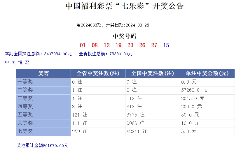 澳門樂彩，探索博彩文化的魅力與樂趣，澳門樂彩，體驗(yàn)博彩文化的魅力與樂趣探索