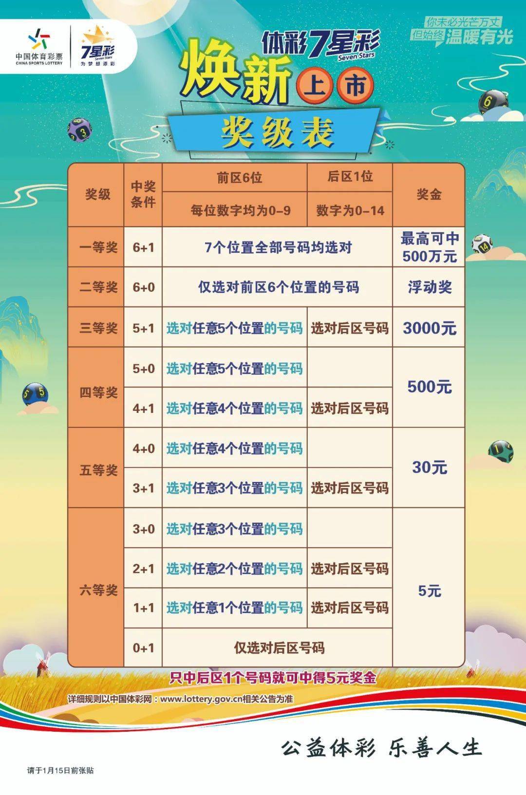 澳門六星彩開獎結(jié)果地址，最新開獎信息及策略分析，澳門六星彩最新開獎結(jié)果、信息與策略分析概覽