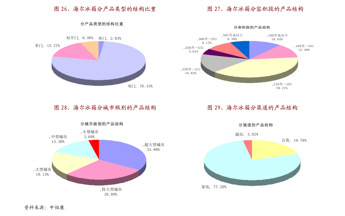 新澳門一碼一碼，揭秘精準(zhǔn)預(yù)測的秘密，揭秘新澳門一碼一碼精準(zhǔn)預(yù)測的秘密