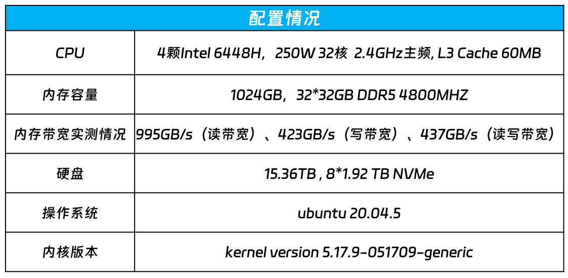 鐵算算盤4887三期免費(fèi)資料詳解，鐵算算盤4887三期免費(fèi)資料詳解解析