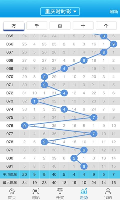 探索777778888管家婆中的獨(dú)特魅力——中特關(guān)鍵詞解析，777778888管家婆中的獨(dú)特魅力揭秘，關(guān)鍵詞解析