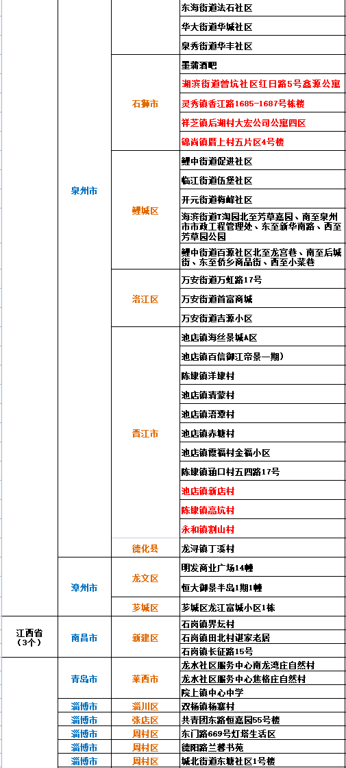 澳門最準(zhǔn)的數(shù)據(jù)免費公開，揭秘精準(zhǔn)信息的力量，澳門精準(zhǔn)數(shù)據(jù)大揭秘，免費公開信息展現(xiàn)預(yù)測力量