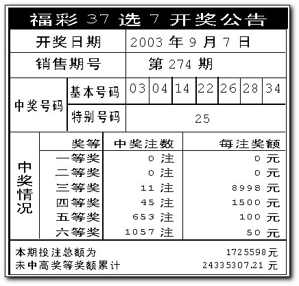 澳門天天彩開獎公告網(wǎng)，最新開獎信息，輕松掌握，澳門天天彩最新開獎信息公告網(wǎng)，輕松掌握最新開獎動態(tài)