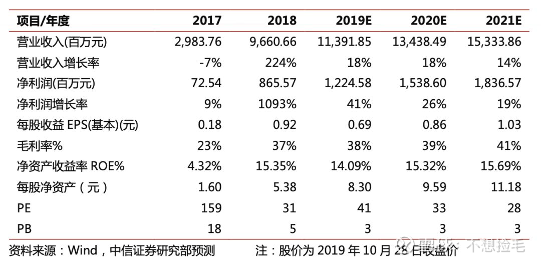 三肖多少倍，揭秘生肖彩票的奧秘與倍數(shù)之謎，揭秘生肖彩票的奧秘，三肖彩票倍數(shù)之謎揭曉