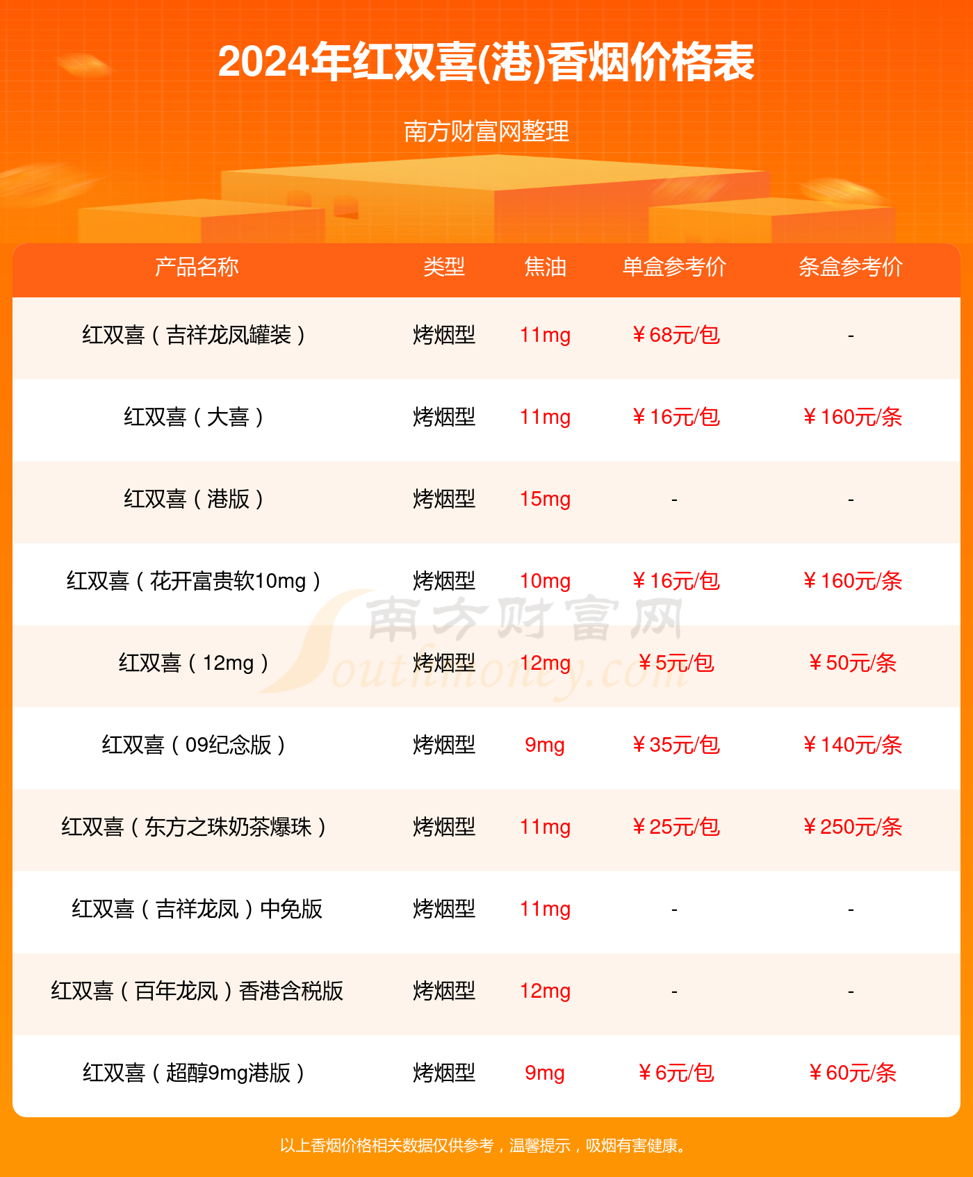 紅雙喜新澳資料，深入了解乒乓球賽事與品牌魅力，紅雙喜新澳資料揭秘，乒乓球賽事與品牌魅力的深度探索