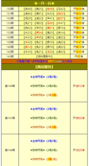 澳門正版資料大全免費，探索與預(yù)測至2025年，澳門正版資料大全免費探索與預(yù)測至2025年展望