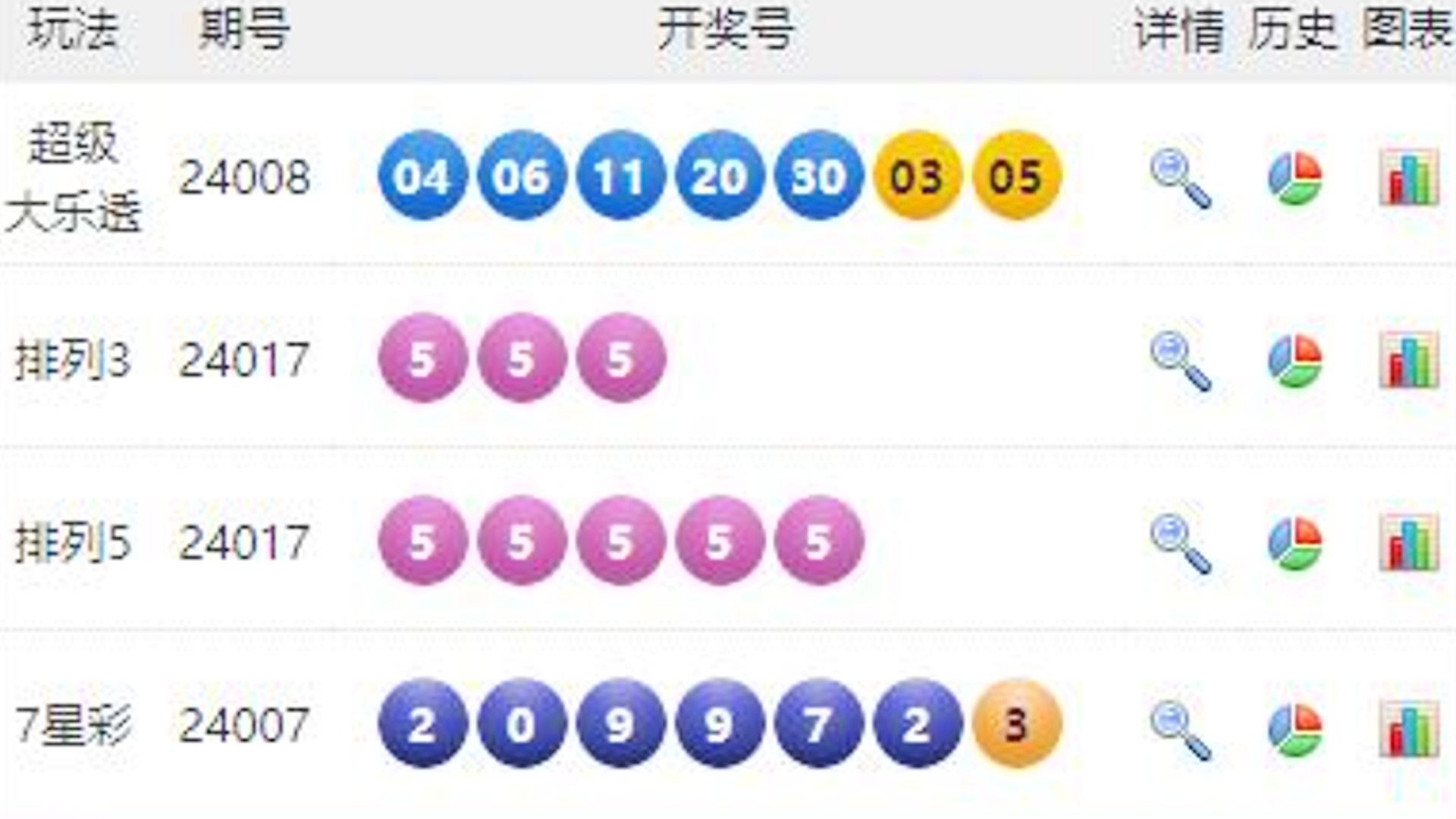 澳門(mén)六開(kāi)彩開(kāi)獎(jiǎng)結(jié)果號(hào)碼49kt全面解析，澳門(mén)六開(kāi)彩開(kāi)獎(jiǎng)結(jié)果號(hào)碼深度解析與揭秘