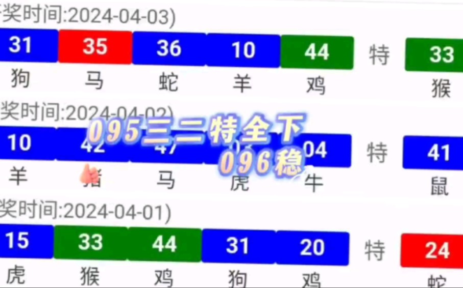精選平特一肖王中王，揭秘生肖運(yùn)勢(shì)與財(cái)富之道，揭秘生肖運(yùn)勢(shì)與財(cái)富的秘密，精選平特一肖王中王