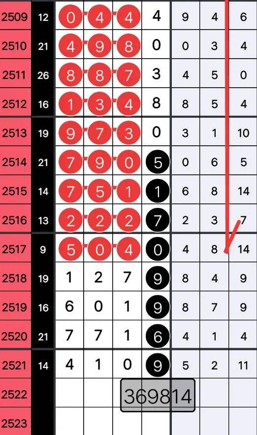 王中王281期指一生肖，深度解讀與SEO優(yōu)化策略，王中王281期生肖深度解讀與SEO策略優(yōu)化指南