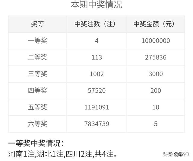 噢門(mén)開(kāi)獎(jiǎng)2020記錄，回顧與解析，澳門(mén)開(kāi)獎(jiǎng)2020記錄回顧與解析
