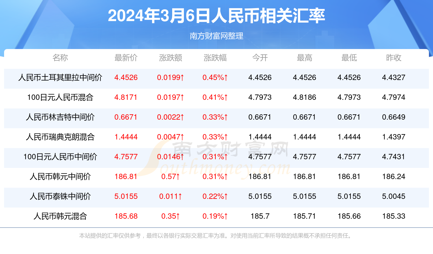 澳門最快開獎六開123，探索彩票魅力與策略，澳門彩票魅力揭秘，探索開獎策略與幸運(yùn)之門六開123
