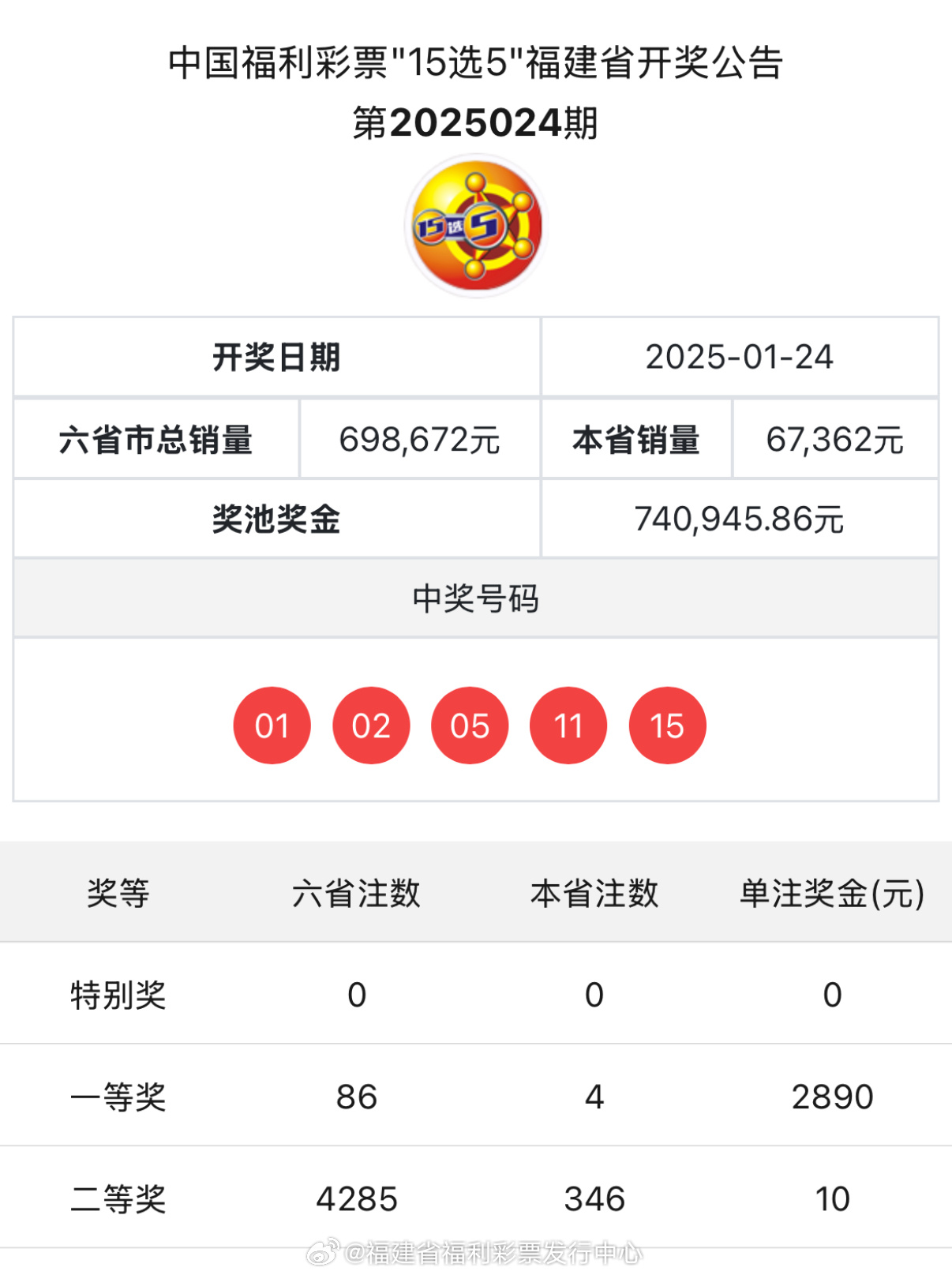 揭秘新奧歷史開獎記錄，探索未來的趨勢與機遇（第85期回顧），揭秘新奧歷史開獎記錄，第85期回顧與未來趨勢展望