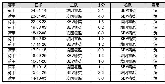 新澳門彩歷史開獎記錄走勢圖，深度解析與前瞻性預(yù)測，澳門彩歷史開獎記錄走勢圖深度解析與前瞻性預(yù)測報告