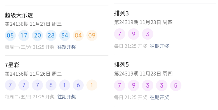 澳門(mén)六開(kāi)彩開(kāi)獎(jiǎng)結(jié)果查詢，今晚開(kāi)獎(jiǎng)精彩紛呈，澳門(mén)六開(kāi)彩今晚開(kāi)獎(jiǎng)結(jié)果查詢，精彩紛呈的盛宴