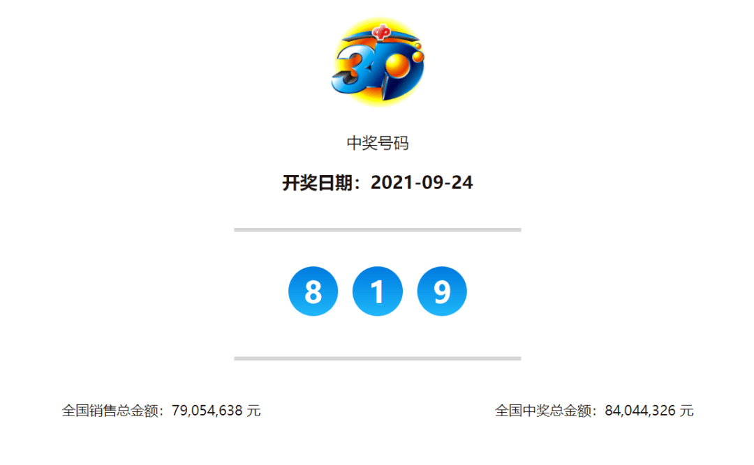澳門(mén)今晚開(kāi)獎(jiǎng)結(jié)果及開(kāi)獎(jiǎng)記錄全面解析，澳門(mén)今晚開(kāi)獎(jiǎng)結(jié)果及記錄全面解析