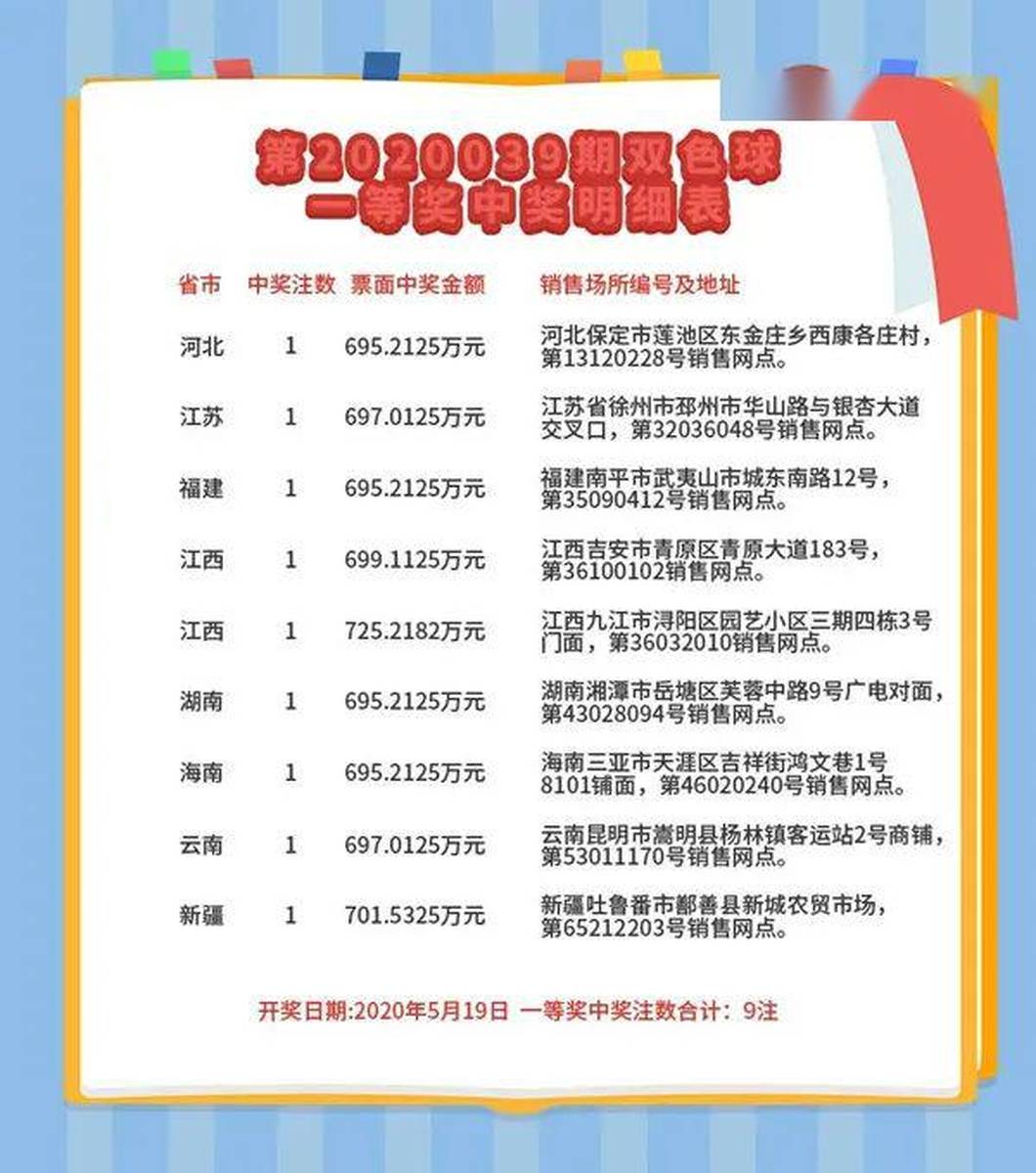 揭秘四肖期期準最準的資料，掌握精準預測的秘密武器，揭秘四肖精準預測資料，掌握期期必中的秘密武器