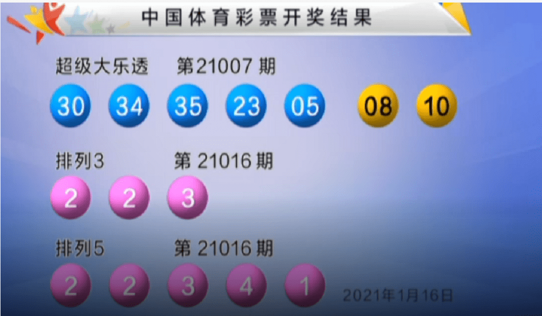 澳門最快開(kāi)獎(jiǎng)Kj007ocm，探索最新開(kāi)獎(jiǎng)信息與策略，澳門最快開(kāi)獎(jiǎng)信息探索，最新開(kāi)獎(jiǎng)數(shù)據(jù)與策略解析（Kj007ocm）