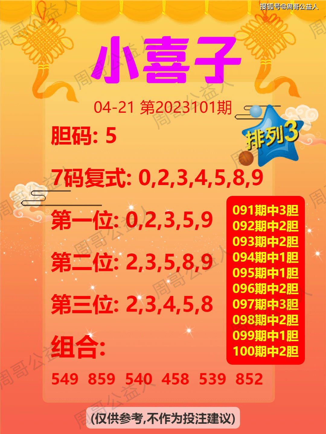 王中王三肖一碼資料，深度解析與SEO優(yōu)化，王中王三肖一碼資料深度解析與SEO優(yōu)化技巧