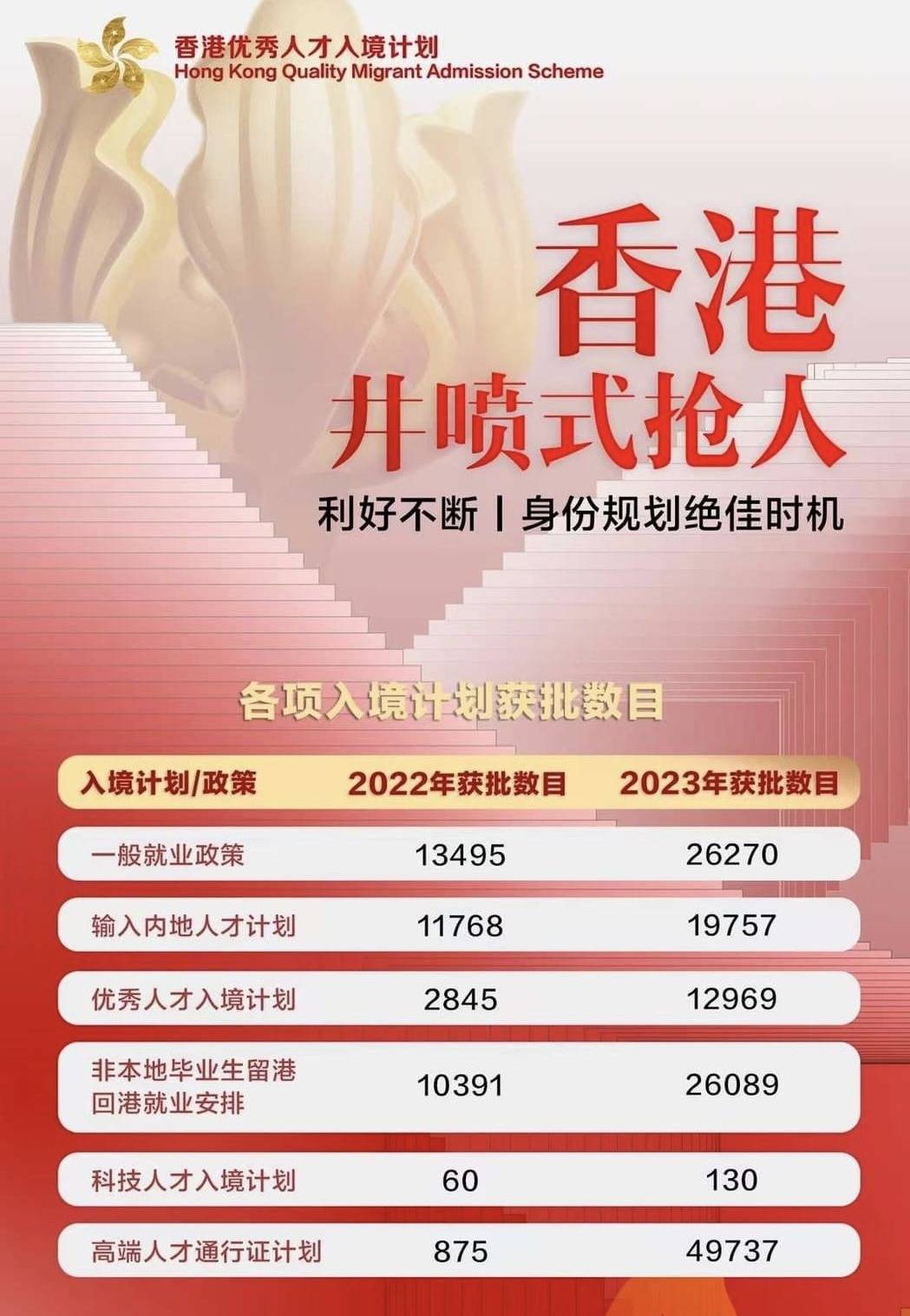 探索未來之門，香港2025全年免費資料公開，共創(chuàng)知識共享新時代，共創(chuàng)知識共享新時代，香港2025全年免費資料公開，探索未來之門