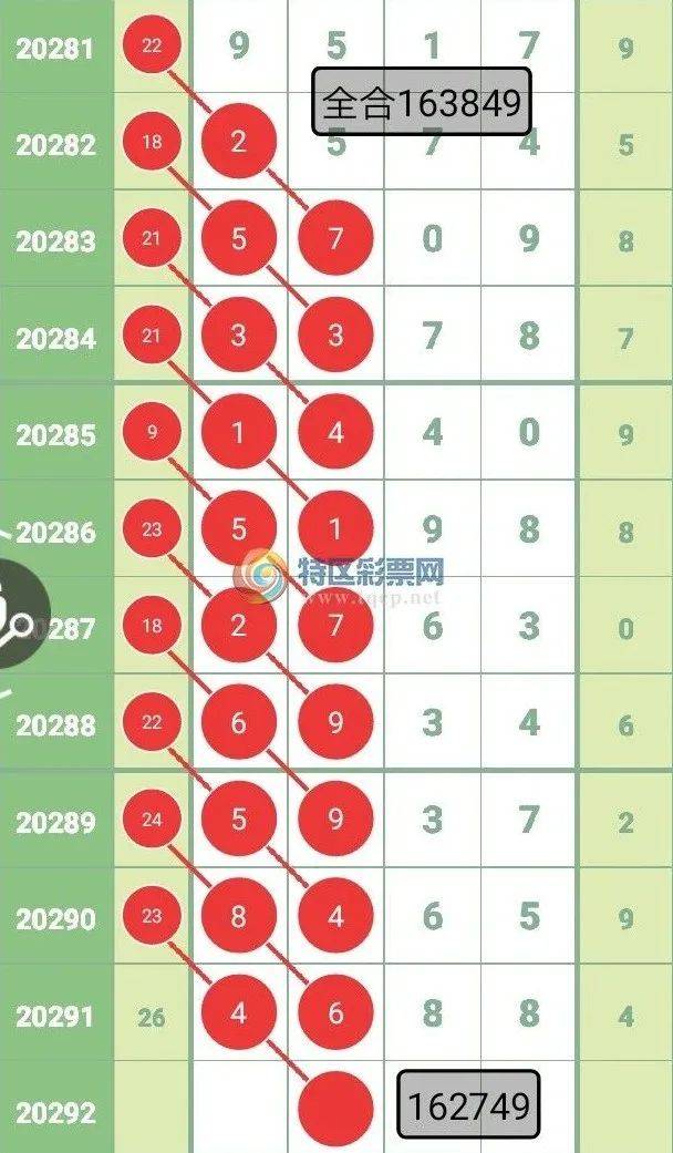 揭秘7777888888精準(zhǔn)免費四肖預(yù)測——獨家解析，獨家解析，揭秘精準(zhǔn)免費四肖預(yù)測7777888888，掌握幸運密碼！