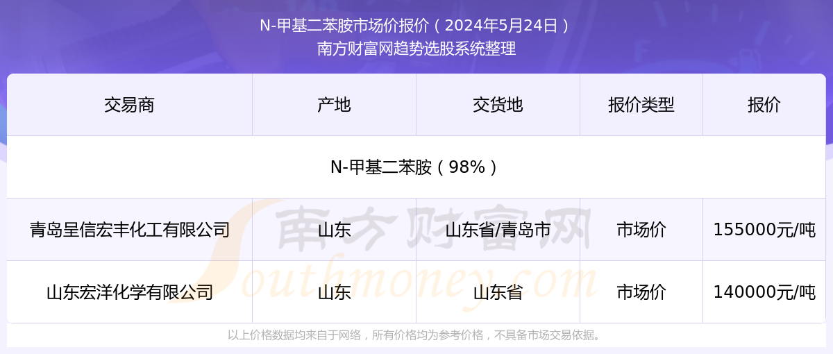 2025年香港最新開獎結(jié)果實時查詢指南，香港最新開獎結(jié)果實時查詢指南（2025版）