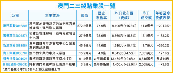 香港澳門六開彩開獎(jiǎng)網(wǎng)站——最新開獎(jiǎng)信息與專業(yè)彩票服務(wù)，香港澳門六開彩開獎(jiǎng)網(wǎng)站，最新開獎(jiǎng)信息及專業(yè)彩票服務(wù)平臺(tái)