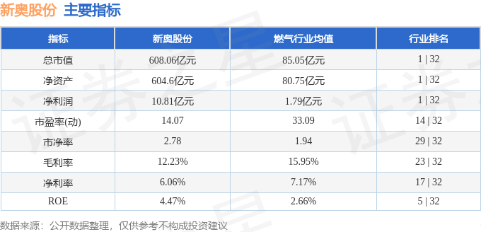 2025新奧正版免費(fèi)大全——全面解析與資源分享，新奧正版免費(fèi)大全，全面解析與資源分享
