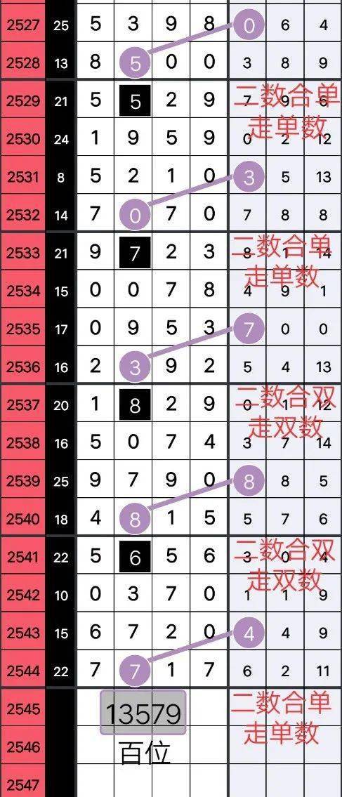 王中王心水一肖中特天，揭秘背后的奧秘與策略，揭秘王中王心水一肖背后的奧秘與策略