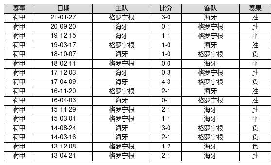 揭秘新奧歷史開獎記錄，探索未來的趨勢與機遇（第19期回顧），揭秘新奧歷史開獎記錄，第19期回顧及未來趨勢展望