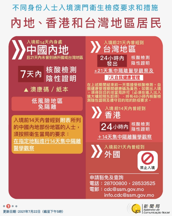 新澳門今天六開獎結(jié)果掛牌——全面解讀與預(yù)測分析，澳門今日開獎結(jié)果掛牌，全面解讀與深度預(yù)測分析