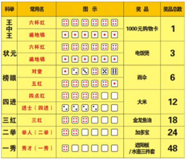 一碼一肖，揭秘精準(zhǔn)預(yù)測背后的秘密，揭秘精準(zhǔn)預(yù)測背后的秘密，一碼一肖解密之道