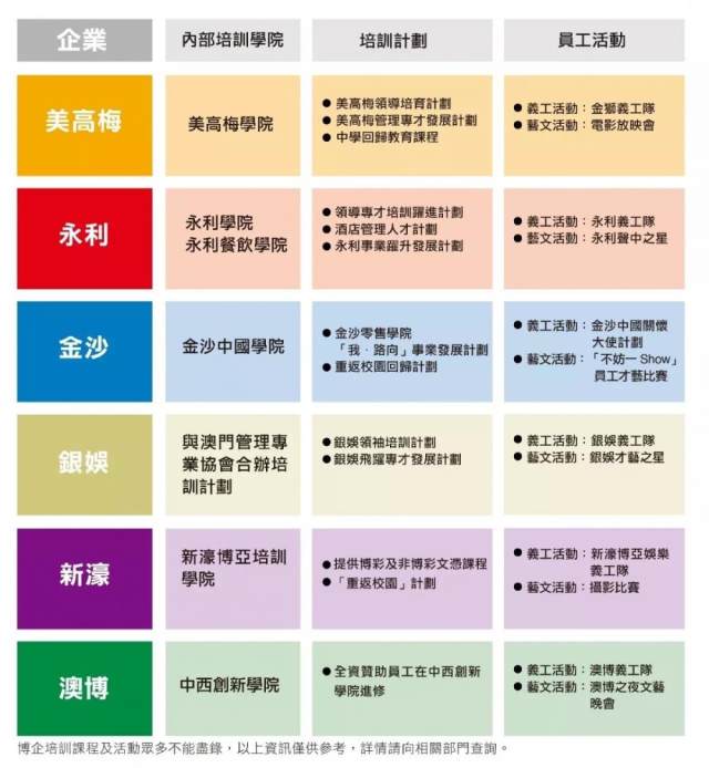 i澳門六給彩開獎結果的最新動態(tài)與解析，澳門六給彩最新開獎動態(tài)及解析報告