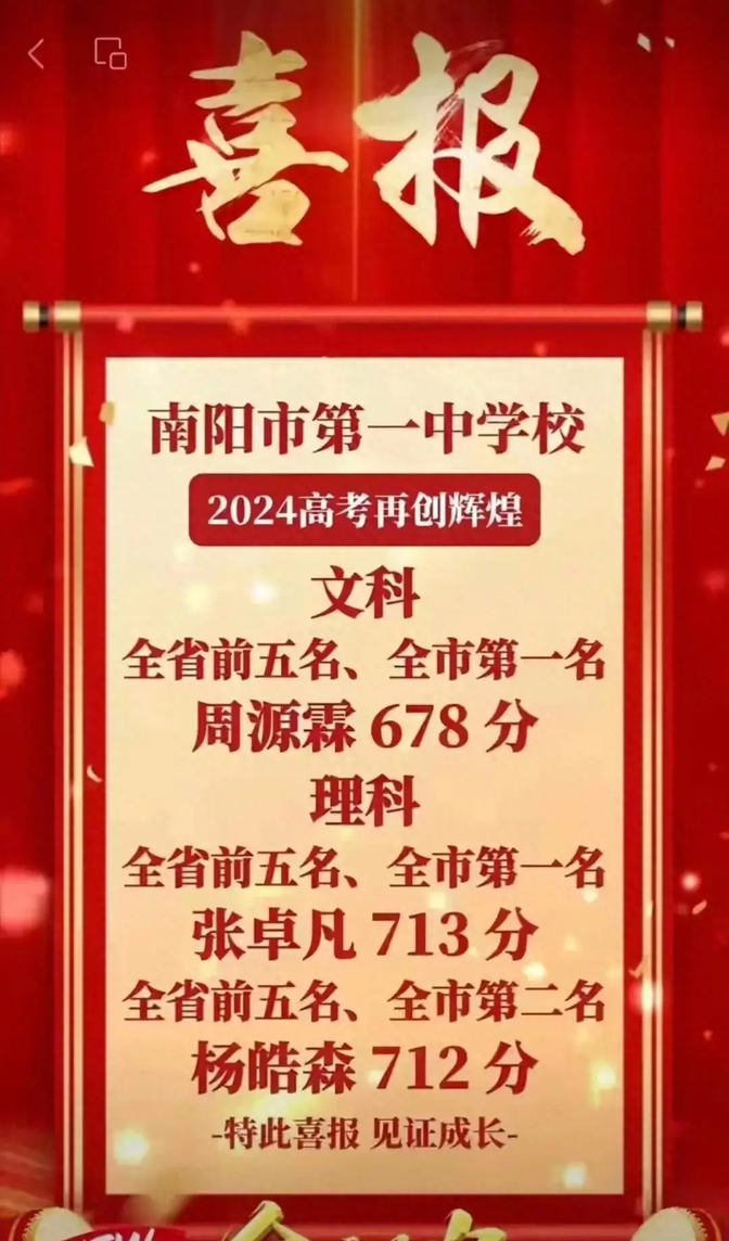 王中王一肖一特一中成績(jī)總結(jié)，全方位展現(xiàn)卓越成果，王中王一肖一特一中全方位卓越成果總結(jié)與展示